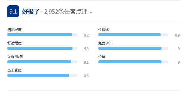 吉隆坡双子塔登塔攻略,吉隆坡双子塔阿罗街旅游攻略
