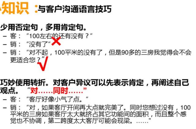 万科置业顾问体系培训课件