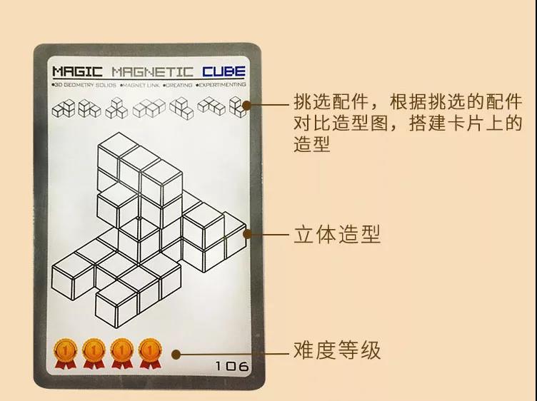 一个魔方有多少种可能,24段魔方各种形状