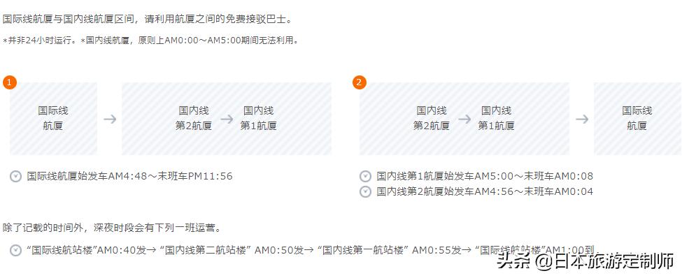 日本飞机延误了怎么办,日本国际航班延误怎么办