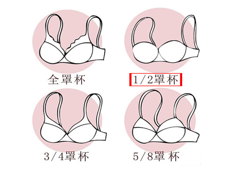 小胸平胸穿什么杯,小胸不空杯穿什么杯型