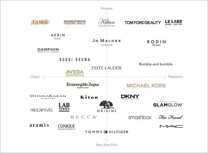 日本专柜雅诗兰黛小棕瓶精华50ml,日本雅诗兰黛小棕瓶100ml