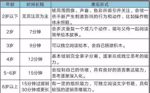 思维格局育儿知识,育儿思维五大方法
