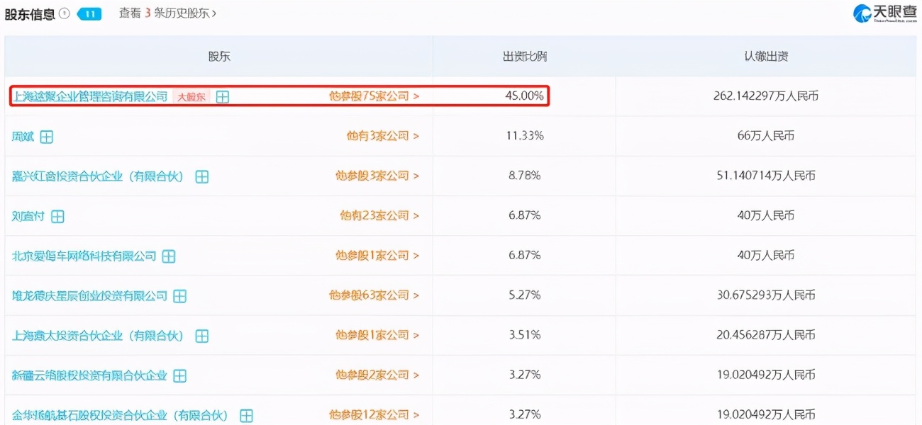 有壹手*身卖**、大师钣喷停摆…钣喷连锁是伪命题?