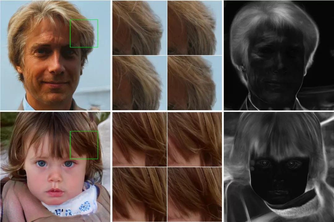 基于人工智能的影像识别系统,人工智能对影像的影响