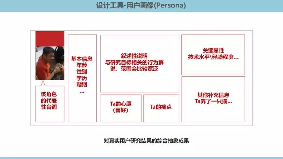 想要提升用户体验？先了解游戏交互设计这5个要素