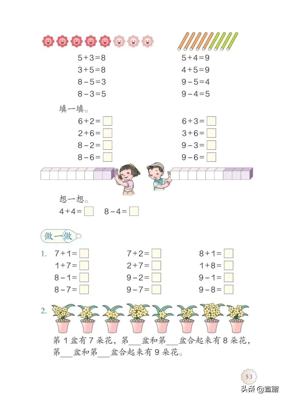 人教版小学一年级上数学电子课本,电子课本人教版数学一年级下册