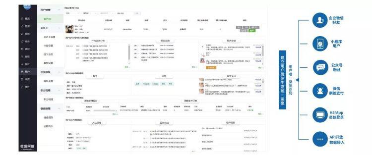 企业微信私域经营技巧,用企业微信做私域运营载体方便吗