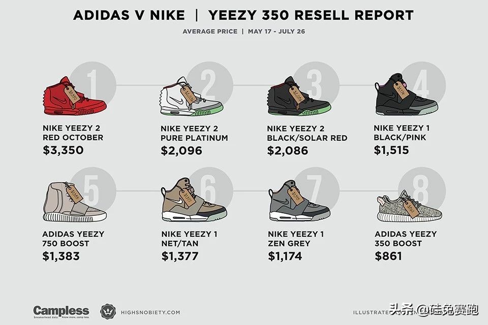 40多岁穿的潮牌,40年企业创业史