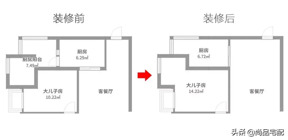 简欧120平米三居,简欧楼房