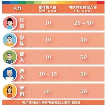 孩子多汗睡不着,孩子多汗睡觉多动是什么原因