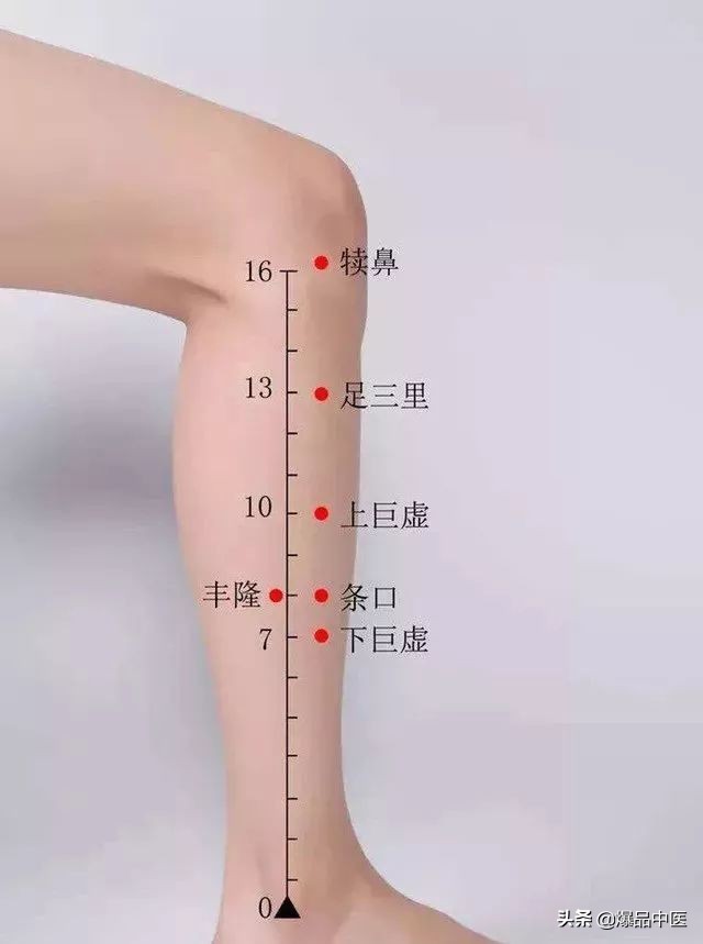 中医针灸睾丸坠痛特效穴,消除疼痛十大特效穴图解