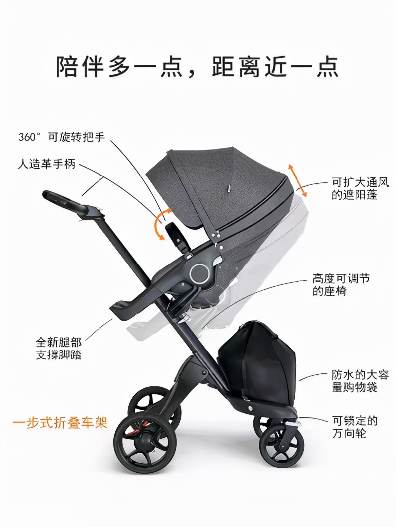 推车婴儿车测评,婴儿推车买什么车好