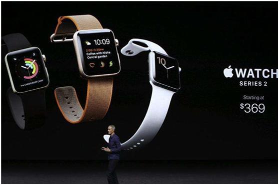 AppleWatch有几款性价比高的,applewatch好用的小组件