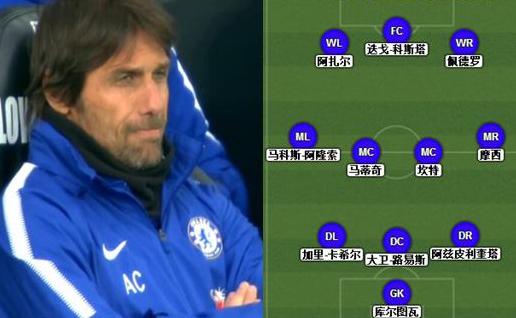 大卫路易斯究竟是什么水平的球员,大卫路易斯为什么是最差的后卫