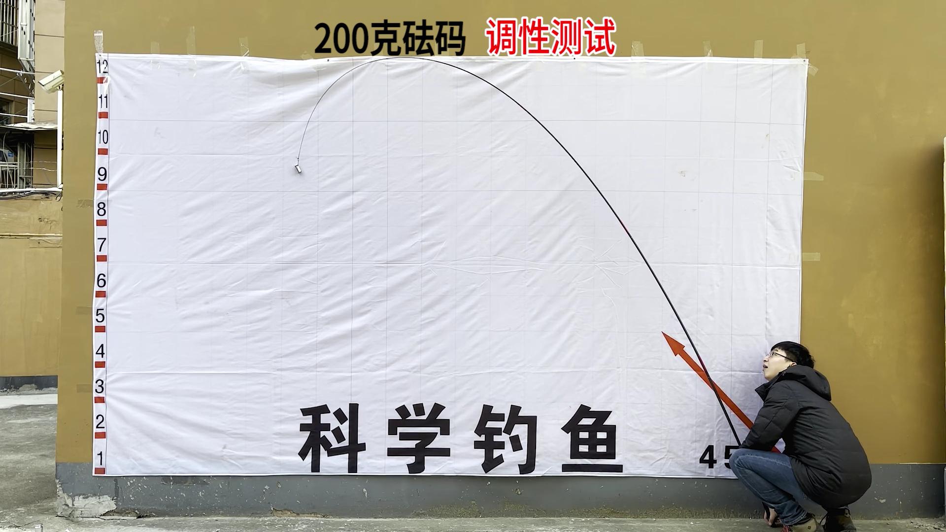 禧玛诺有哪些好的鱼竿,禧玛诺鱼竿盘点