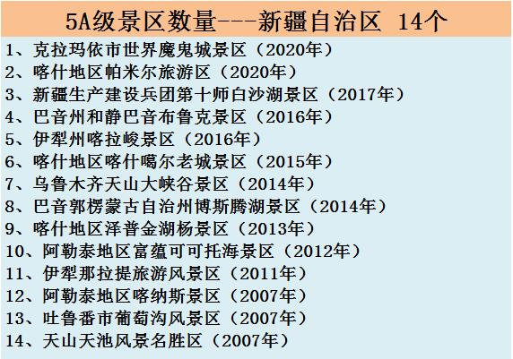 全国500家景区中秋国庆免费名单,中秋国庆热门景区排行