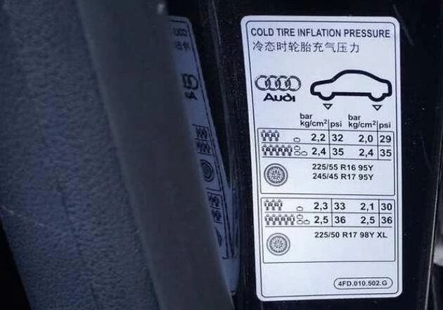 胎压高加速快还是胎压低加速快,胎压高还是胎压低容易中钉子