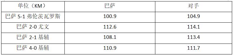 巴萨惊天逆转载入欧冠史册,巴萨横扫五大联赛夺下欧冠晋级图