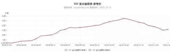 为什么普洱茶放了几年有烟味,为什么普洱茶有烟香味