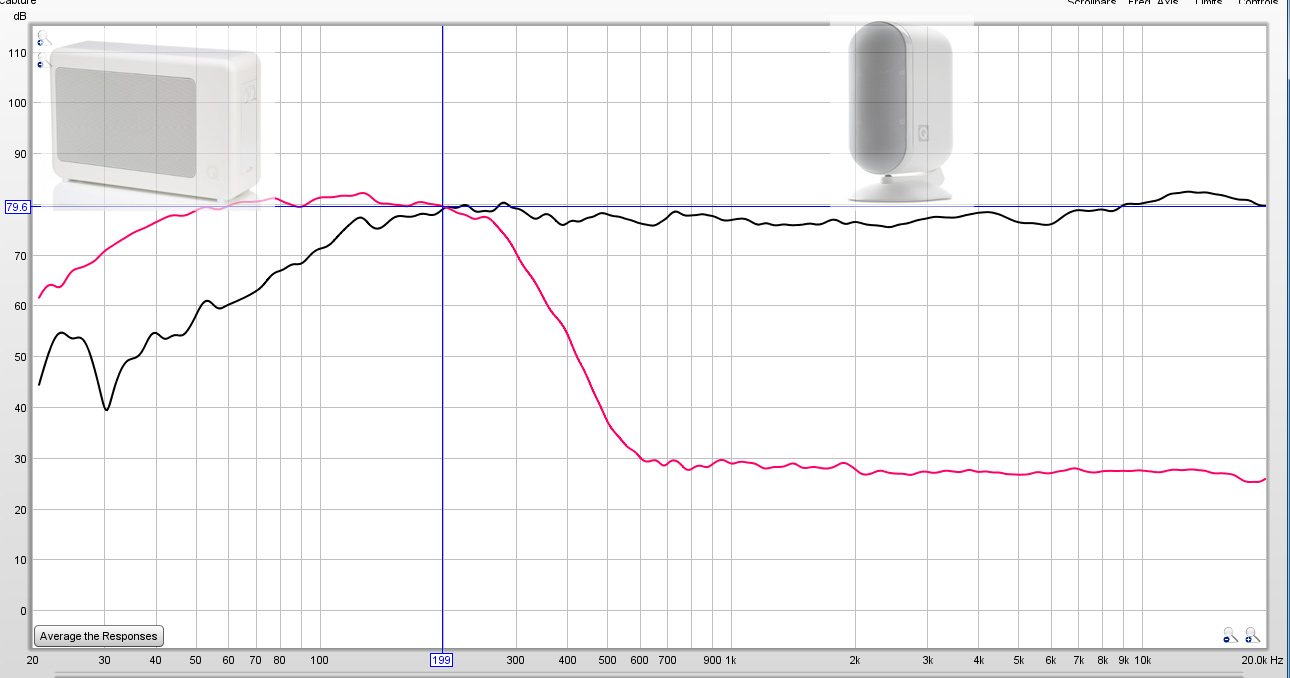 音质好价格合理老婆喜欢！英国Q牌7000i5.1家庭影院套装音响试用