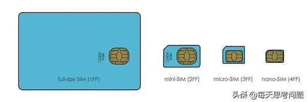 华为nm卡优点缺点,华为nm卡与sd卡有什么区别