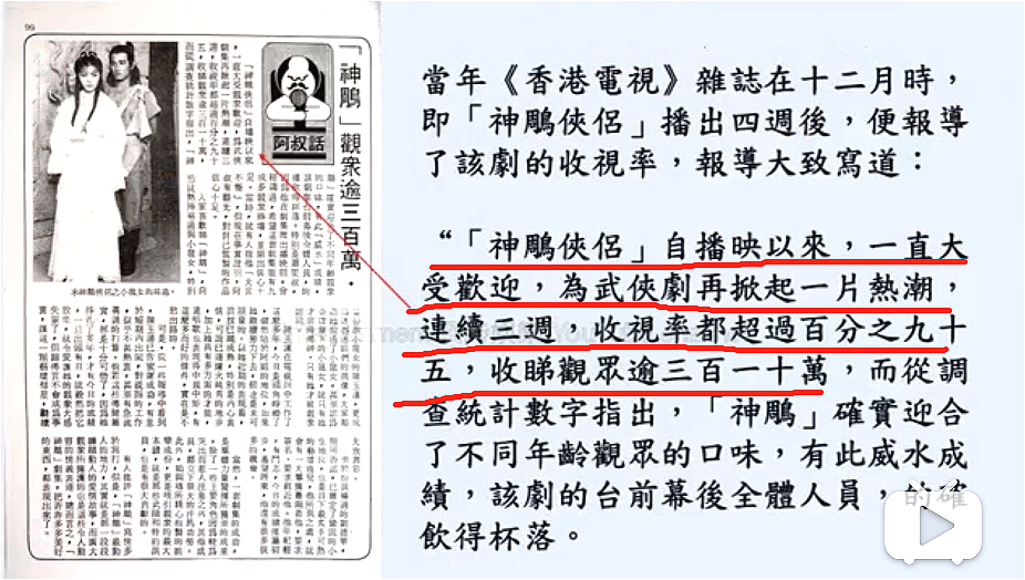 83神雕经典片段,83神雕收视率和96神雕收视率