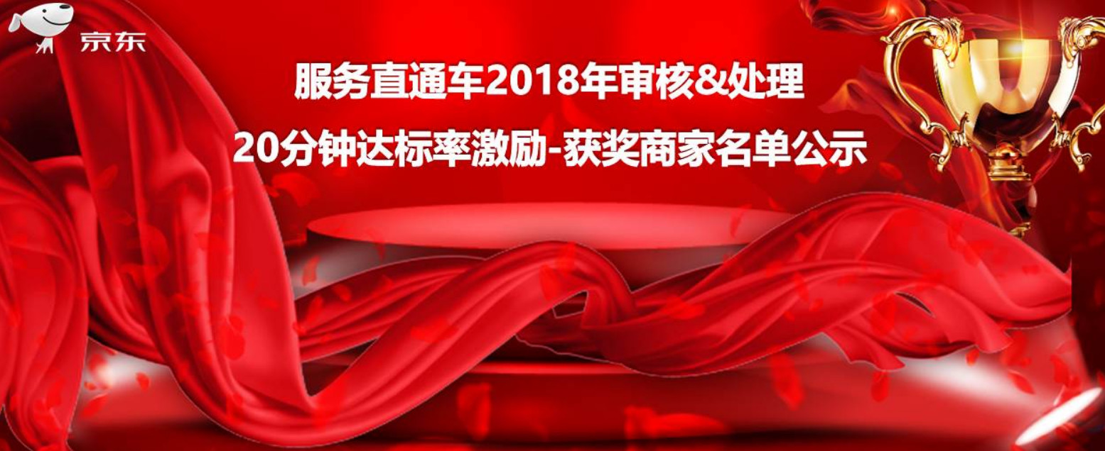 「喜报」斯丹德荣获京东2018年服务直通车优秀商家大奖!