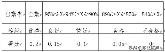 深圳中考报名体育选项可以改吗,游泳是深圳中考必考项目吗