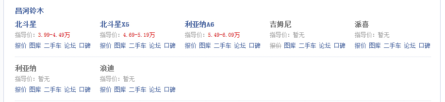 曾经的微车之王昌河汽车,曾经的方便面之王