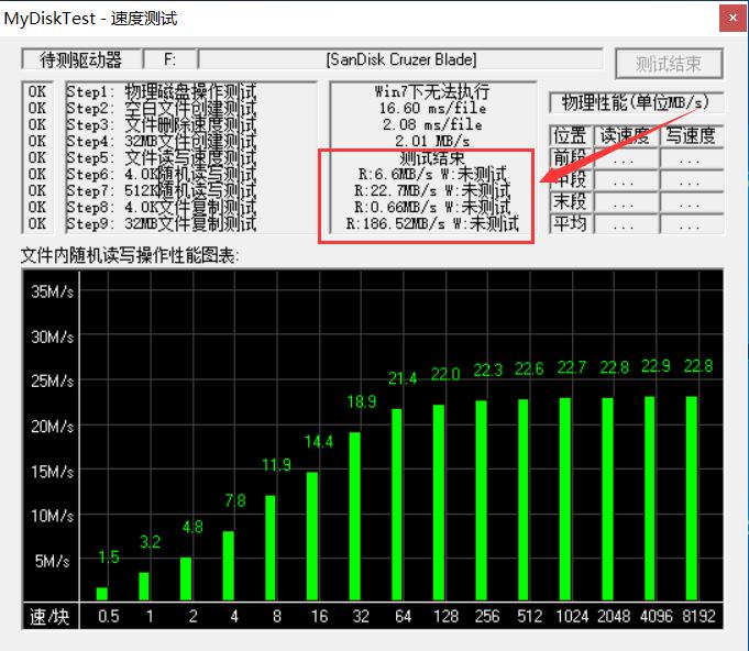 怎么辨别u盘的好与坏真假,怎么看真假u盘的区别