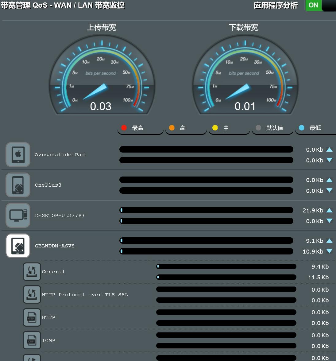 华硕灵耀proax11000路由器怎么用,华硕路由器ac86u怎样设置5g和2.4g
