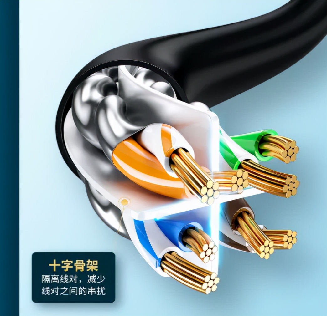 网线不够长用网络面板怎么解决,网线不够用怎么连接