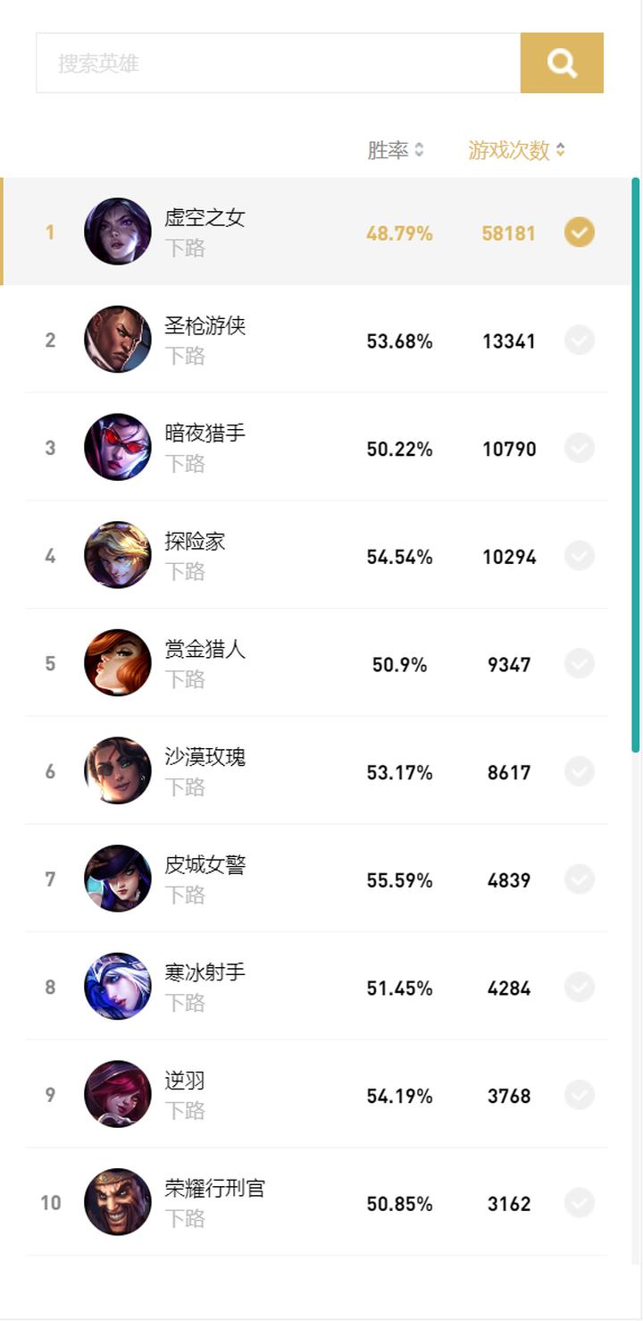 射手戏命师,烬射手思路