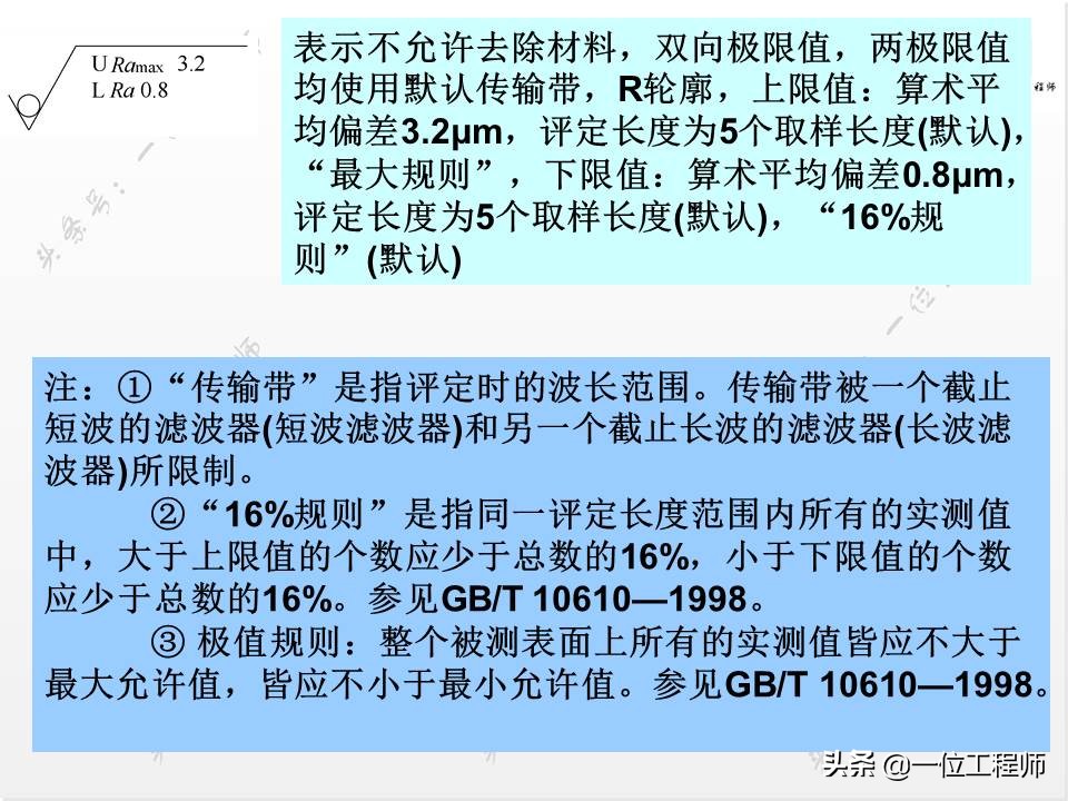 怎样标注表面粗糙度最新标注方法,表面粗糙度概念及标注方法