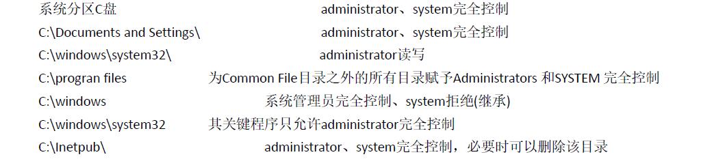 windows系统加固流程,系统加固app下载