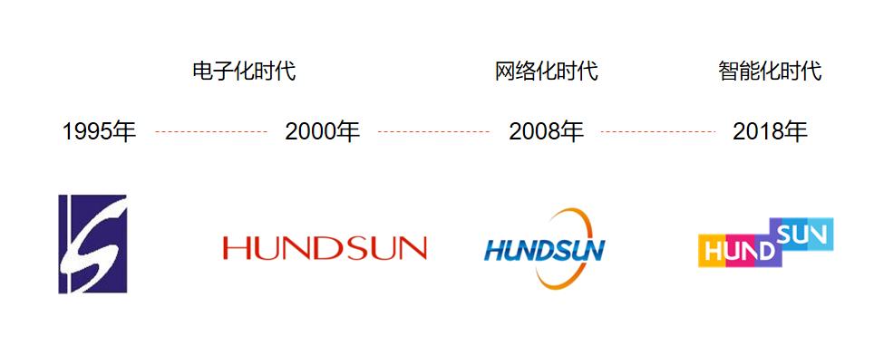 10个你不知道的奇葩冷知识,十个你不知道的冷知识香蕉