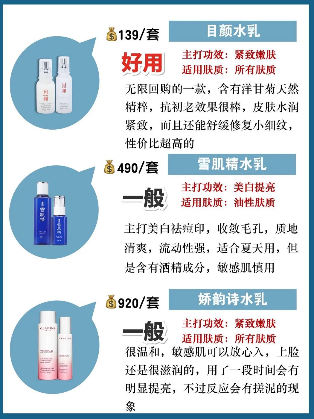 肌活水乳还是溪木源水乳好用,瑷尔博士水乳和艾遇水乳哪个好用