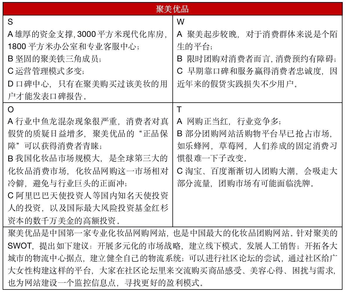 护肤品电商平台排行榜,化妆品电商平台分析