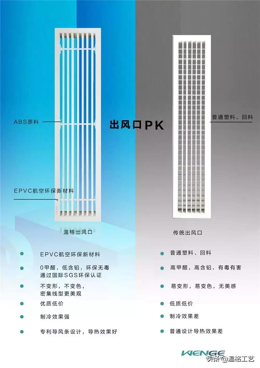 变频空调比普通空调节省多少度电,变频空调和普通空调能省几度电
