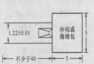 浣撹偛涓撲笟搴旇鐪嬪摢浜涗功,澶у鐢板緞鍦哄湴鐢绘硶鏁欑▼