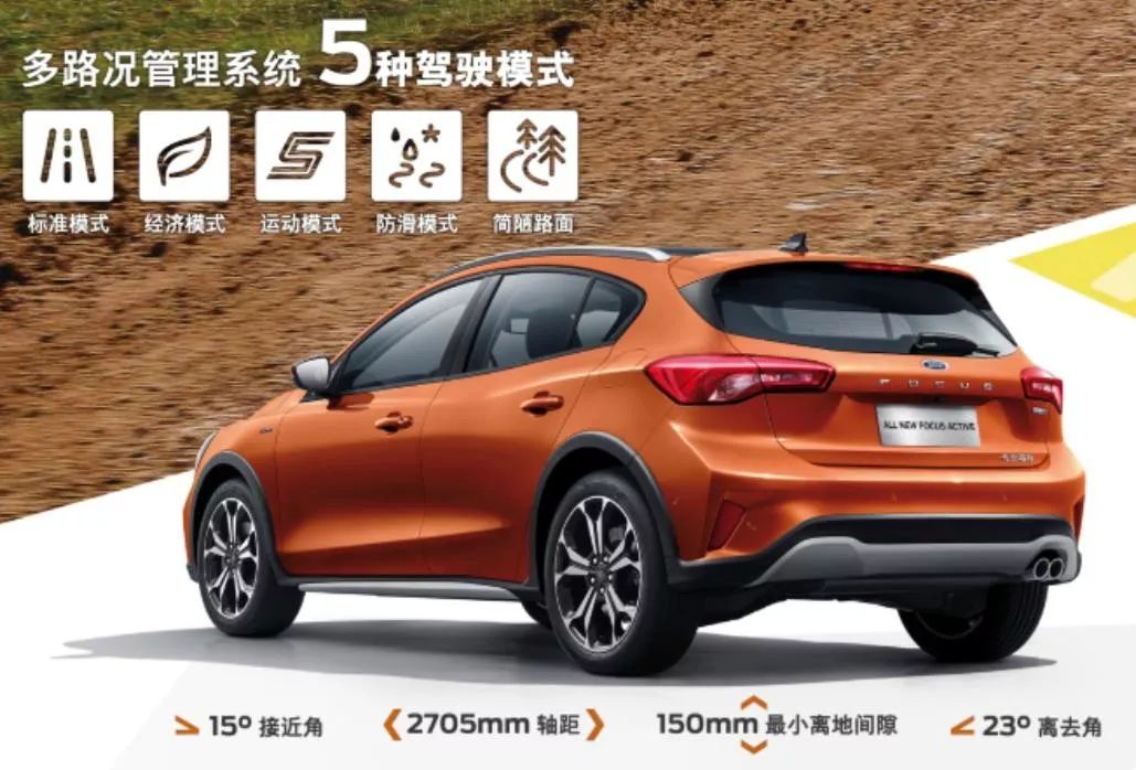 2020款福克斯active车主,福克斯active和福克斯哪个好