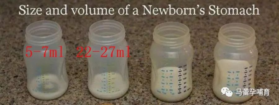 产后头三天没有奶吗？要不要给宝宝加奶粉？