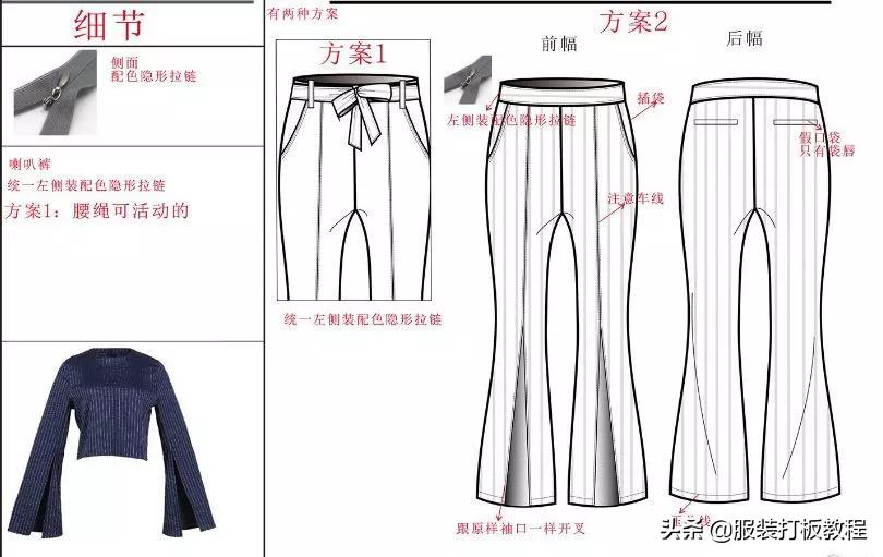 零基础可以学服装设计吗,服装设计自学零基础画画