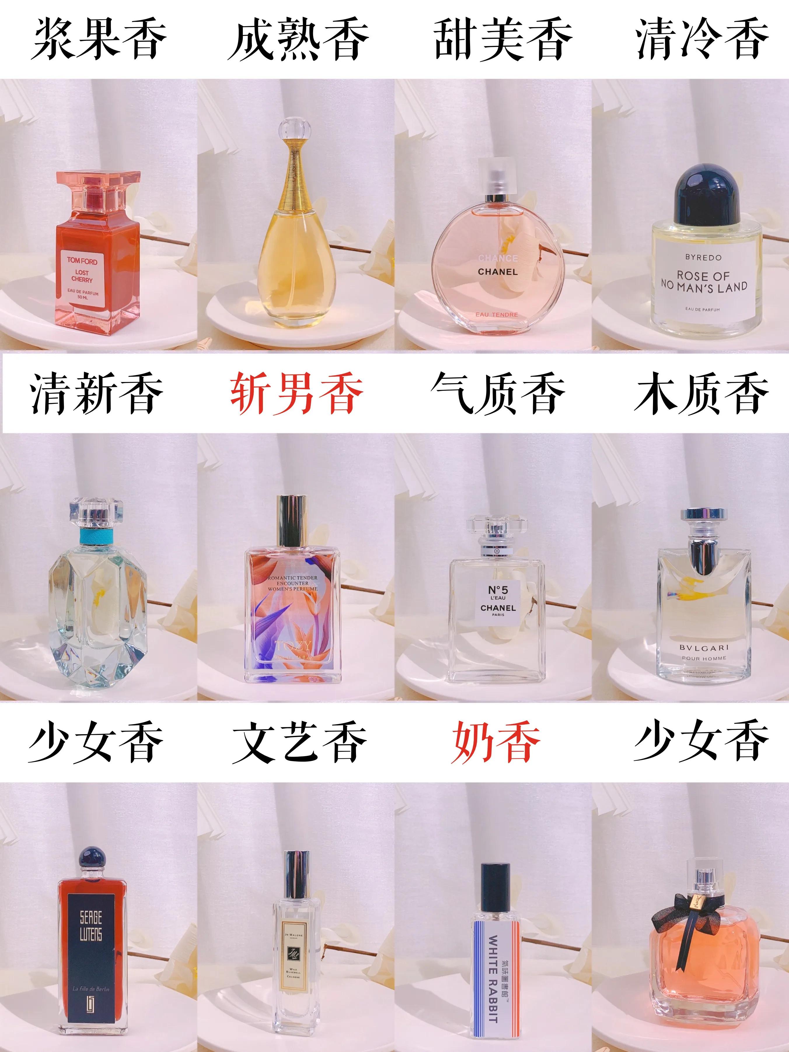 闻起来比较高级的香水,闻起来就很贵气的香水合集男