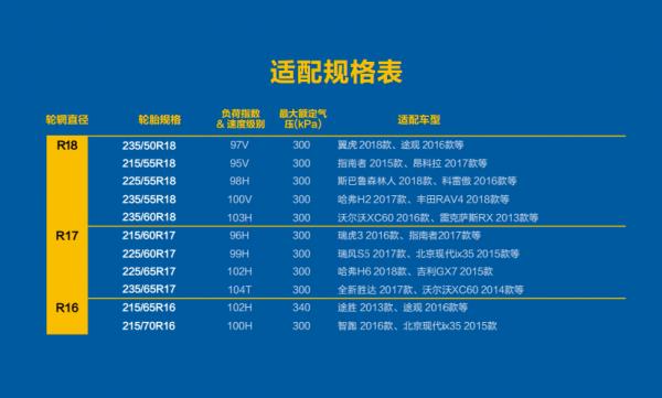 suv黑马,suv车型最强的黑马