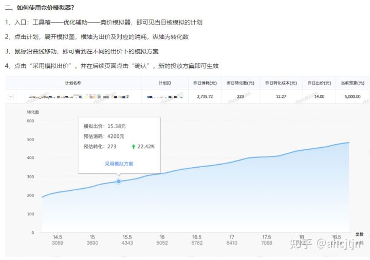 巨量引擎信息流广告有效果吗,巨量引擎信息流广告怎么设置定向