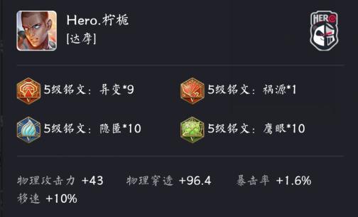 柠栀达摩高光时刻,柠栀达摩救世