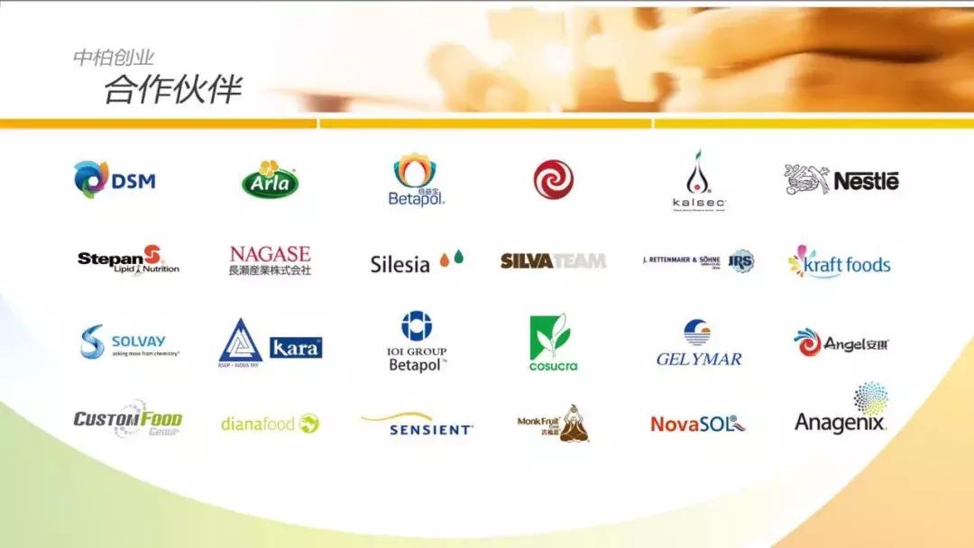 鍖椾含涓煆鍒涗笟鍖栧伐浜у搧鏈夐檺鍏徃,鍖椾含涓煆鍒涗笟鍖栧伐鏈夐檺鍏徃