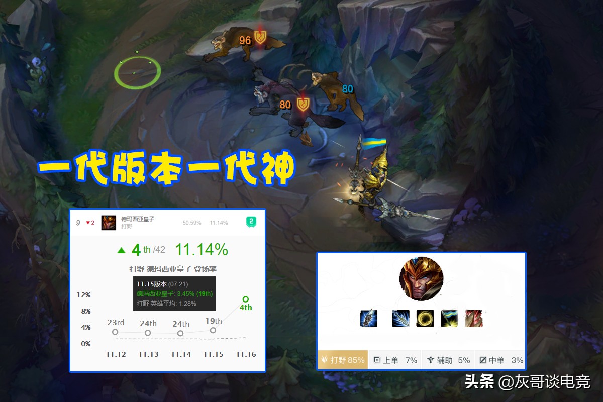 lol皇子最新加强,lol皇子加强